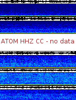 Spectrogram for Mount Adams at 2025/12/14 12:30 GMT+0