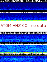 Spectrogram for Mount Adams at 2025/12/14 12:50 GMT+0