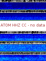 Spectrogram for Mount Adams at 2025/12/14 13:10 GMT+0