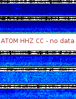 Spectrogram for Mount Adams at 2025/12/14 13:20 GMT+0