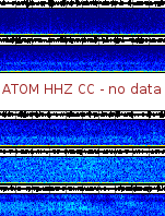 Spectrogram for Mount Adams at 2025/12/14 13:30 GMT+0