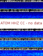 Spectrogram for Mount Adams at 2025/12/14 13:50 GMT+0