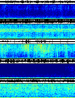 Spectrogram for Crater Lake at 2025/10/12 00:10 GMT+0