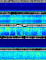 Spectrogram for Crater Lake at 2025/10/12 01:40 GMT+0