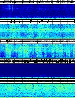 Spectrogram for Crater Lake at 2025/10/12 02:00 GMT+0