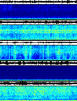 Spectrogram for Crater Lake at 2025/10/12 02:10 GMT+0