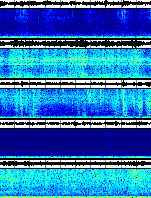 Spectrogram for Crater Lake at 2025/10/12 03:00 GMT+0