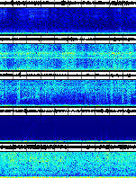 Spectrogram for Crater Lake at 2025/10/12 03:10 GMT+0