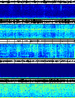 Spectrogram for Crater Lake at 2025/10/12 03:50 GMT+0