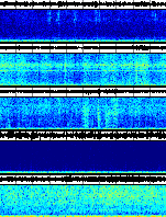 Spectrogram for Crater Lake at 2025/10/12 04:20 GMT+0