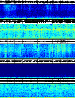 Spectrogram for Crater Lake at 2025/10/12 05:00 GMT+0