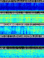 Spectrogram for Crater Lake at 2025/10/12 05:40 GMT+0