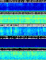 Spectrogram for Crater Lake at 2025/10/12 06:00 GMT+0