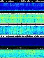 Spectrogram for Crater Lake at 2025/10/12 06:10 GMT+0