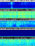 Spectrogram for Crater Lake at 2025/10/12 06:40 GMT+0