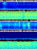 Spectrogram for Crater Lake at 2025/10/12 08:00 GMT+0