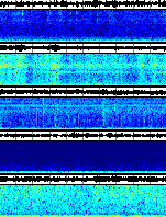 Spectrogram for Crater Lake at 2025/10/12 10:10 GMT+0