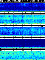 Spectrogram for Crater Lake at 2025/10/12 11:10 GMT+0