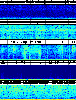 Spectrogram for Crater Lake at 2025/10/12 11:40 GMT+0
