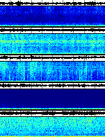 Spectrogram for Crater Lake at 2025/10/12 12:00 GMT+0