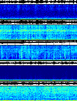 Spectrogram for Crater Lake at 2025/10/12 12:20 GMT+0