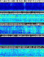 Spectrogram for Crater Lake at 2025/10/12 12:50 GMT+0