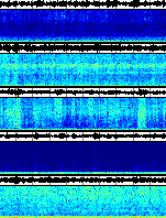 Spectrogram for Crater Lake at 2025/10/12 13:00 GMT+0