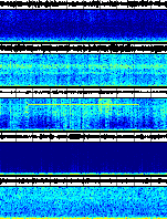 Spectrogram for Crater Lake at 2025/10/12 13:30 GMT+0