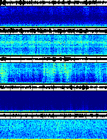 Spectrogram for Crater Lake at 2025/10/12 13:40 GMT+0