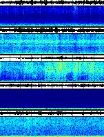 Spectrogram for Crater Lake at 2025/10/12 14:00 GMT+0