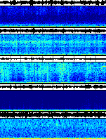 Spectrogram for Crater Lake at 2025/10/12 14:10 GMT+0