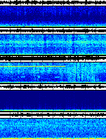 Spectrogram for Crater Lake at 2025/10/12 14:20 GMT+0