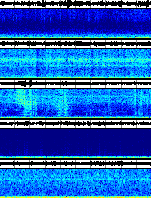 Spectrogram for Crater Lake at 2025/10/12 14:30 GMT+0