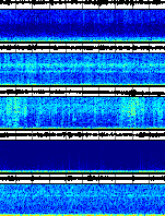 Spectrogram for Crater Lake at 2025/10/12 14:40 GMT+0