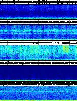 Spectrogram for Crater Lake at 2025/10/12 14:50 GMT+0