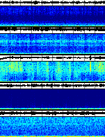 Spectrogram for Crater Lake at 2025/10/12 15:10 GMT+0