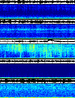 Spectrogram for Crater Lake at 2025/10/12 15:40 GMT+0
