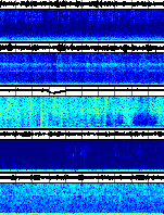 Spectrogram for Crater Lake at 2025/10/12 15:50 GMT+0