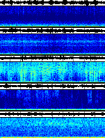 Spectrogram for Crater Lake at 2025/10/12 16:00 GMT+0