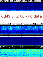 Spectrogram for Crater Lake at 2025/12/15 00:30 GMT+0