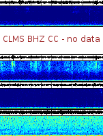 Spectrogram for Crater Lake at 2025/12/15 00:40 GMT+0