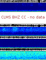 Spectrogram for Crater Lake at 2025/12/15 01:00 GMT+0