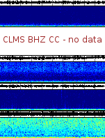 Spectrogram for Crater Lake at 2025/12/15 01:40 GMT+0