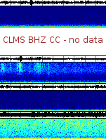 Spectrogram for Crater Lake at 2025/12/15 02:00 GMT+0
