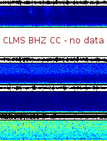 Spectrogram for Crater Lake at 2025/12/15 02:20 GMT+0