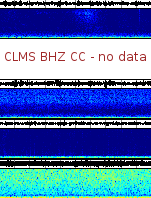 Spectrogram for Crater Lake at 2025/12/15 02:30 GMT+0