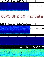 Spectrogram for Crater Lake at 2025/12/15 02:40 GMT+0