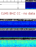 Spectrogram for Crater Lake at 2025/12/15 02:50 GMT+0