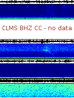 Spectrogram for Crater Lake at 2025/12/15 03:00 GMT+0
