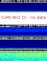 Spectrogram for Crater Lake at 2025/12/15 03:30 GMT+0